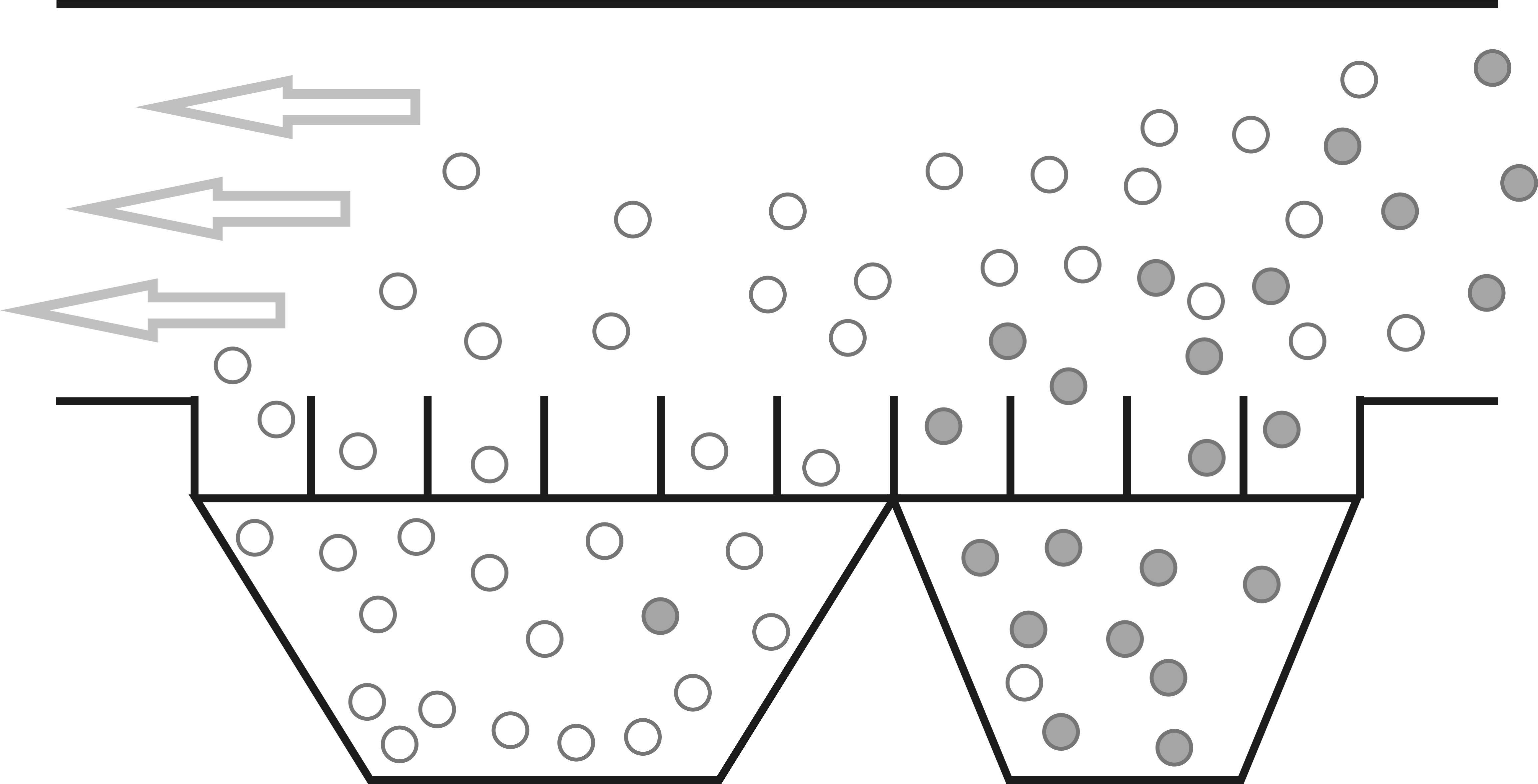 Aerodynamic Separation