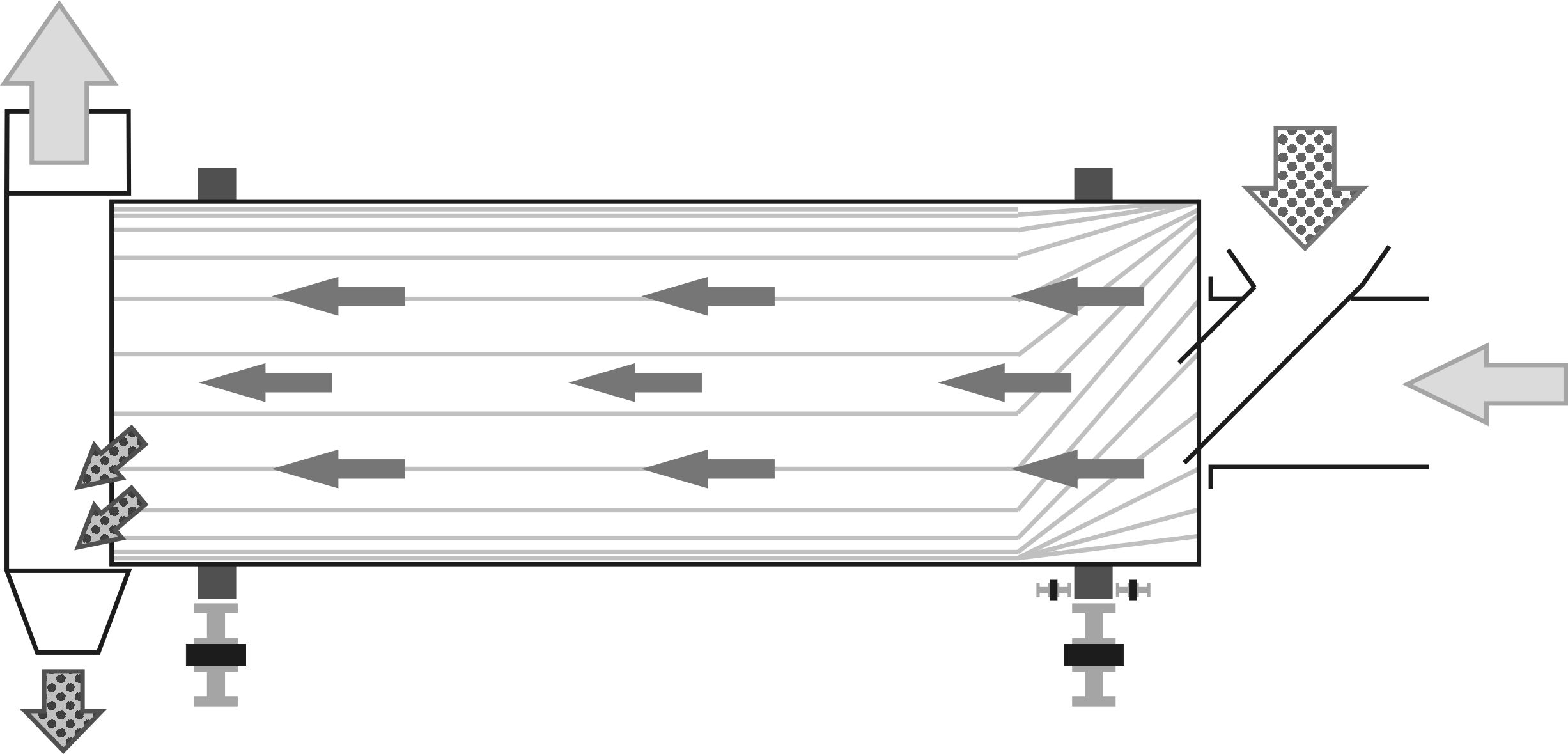schematic of a sand drum dryer