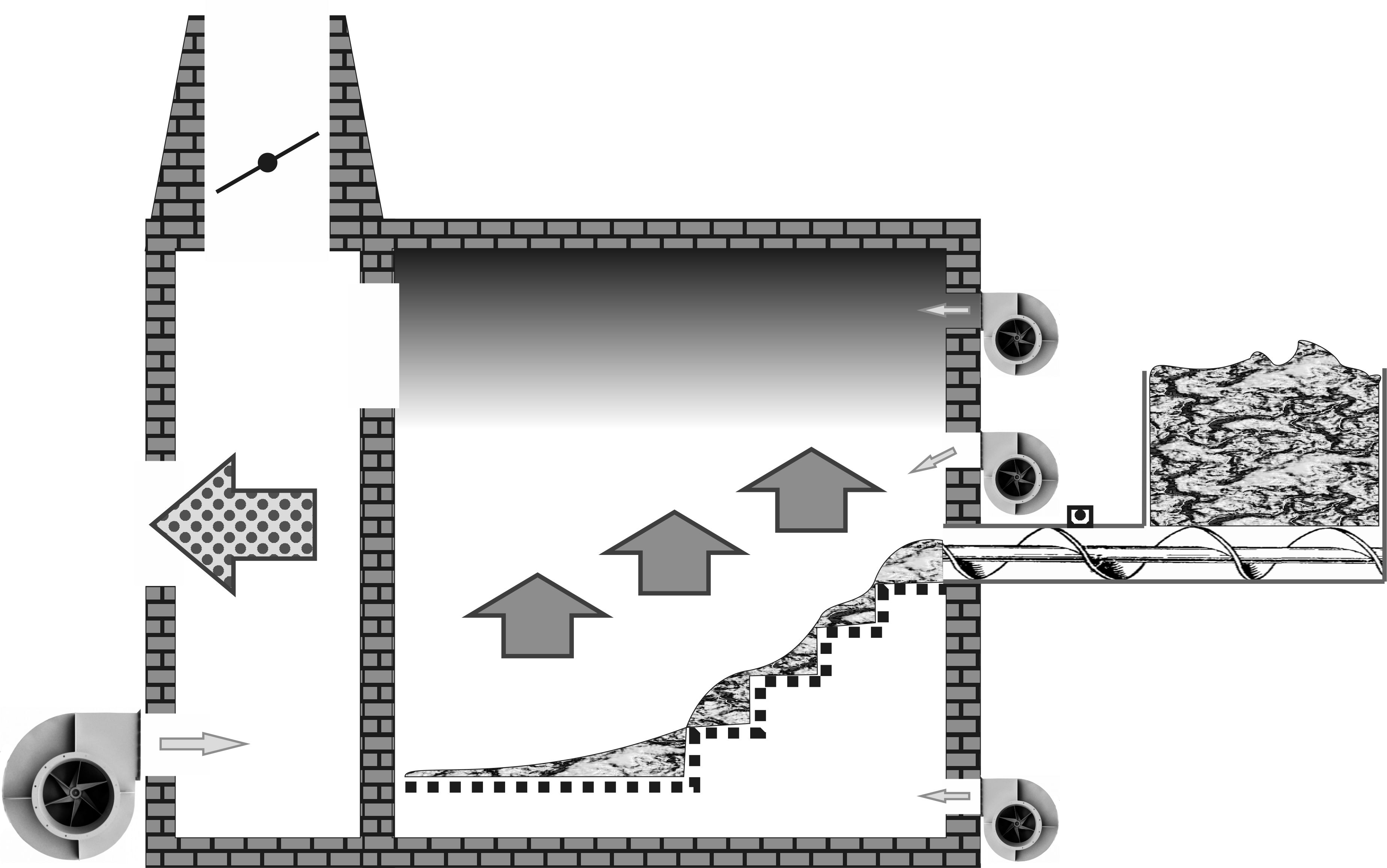 Stepped Heat Generator on Raw Chips Diagram