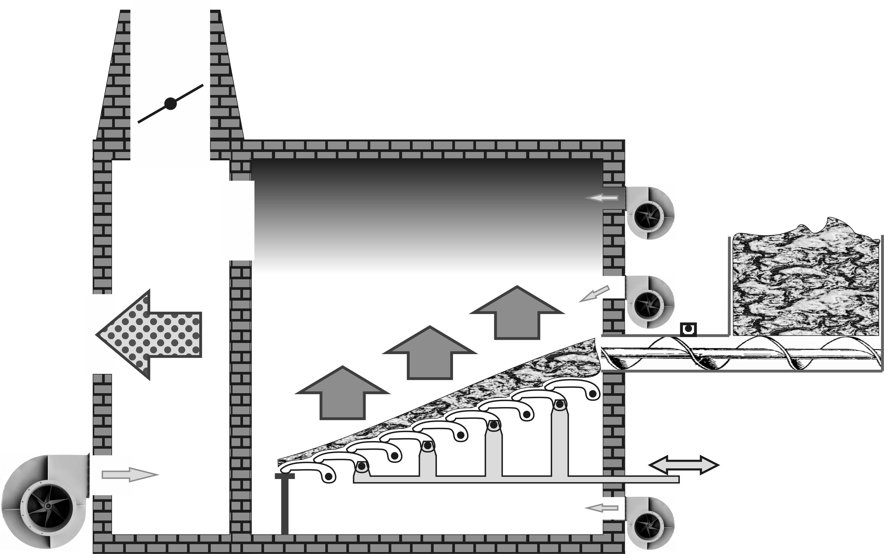 moving grate scales of a heat generator