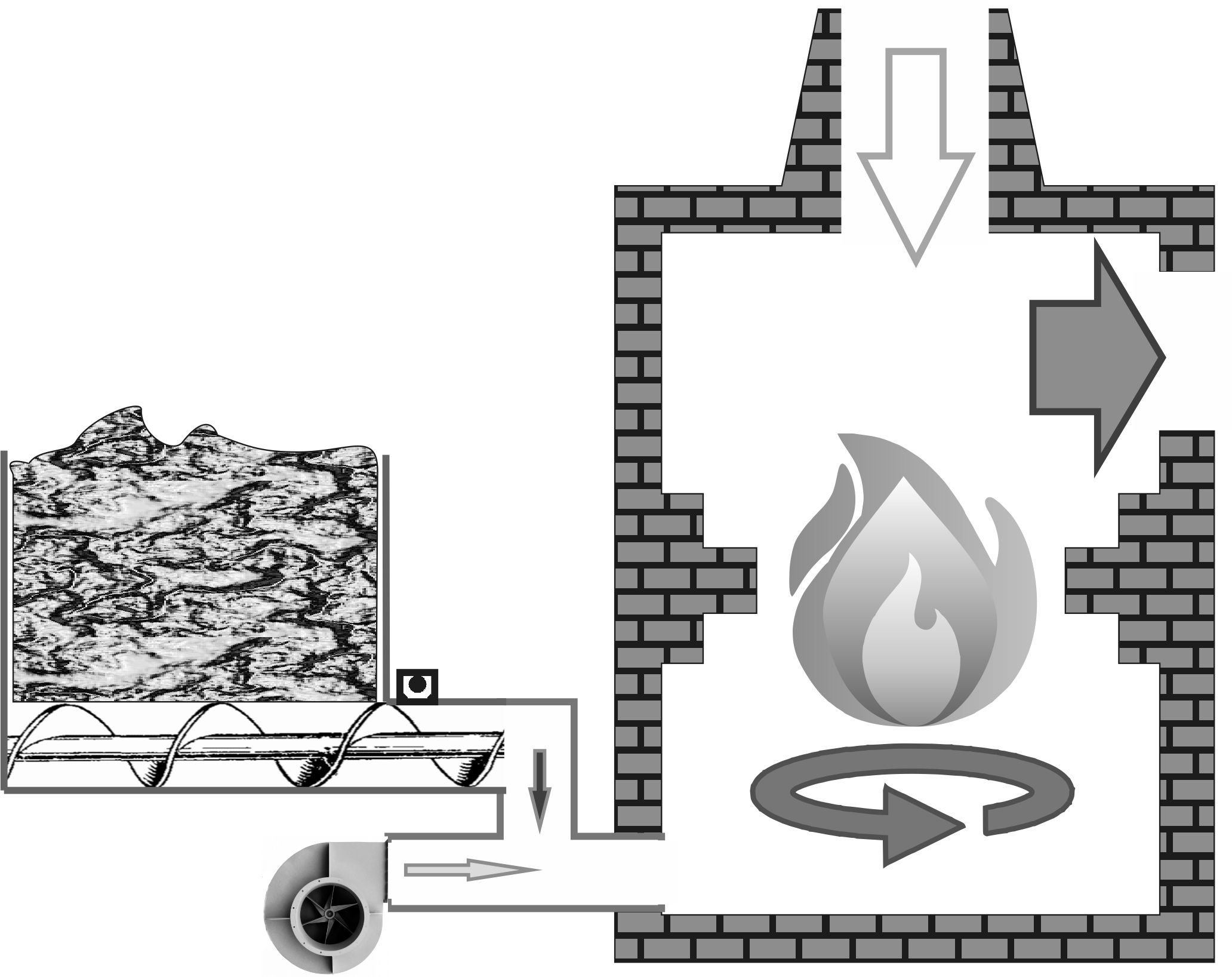 Vortex Heat Generator Diagram