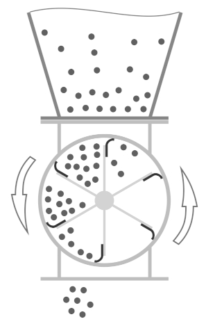 Rotary airlock valve diagram