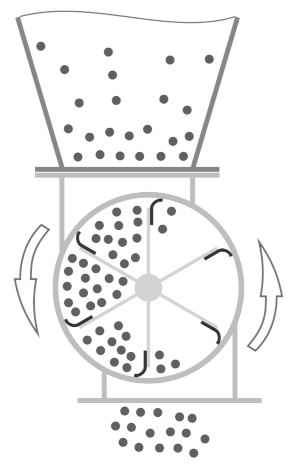 Rotary airlock valve with offset nozzles