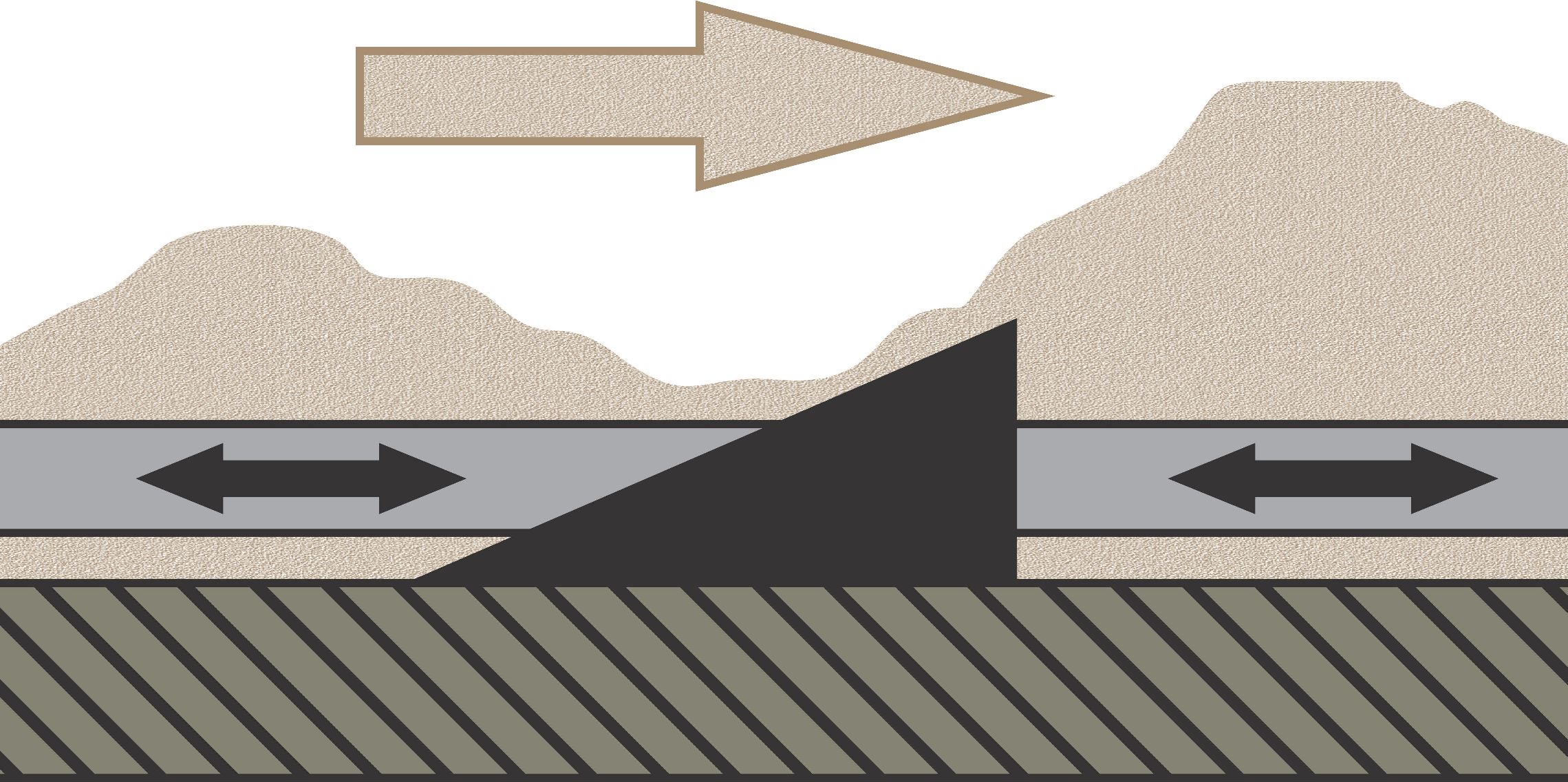 Hydraulic Stoker Storage